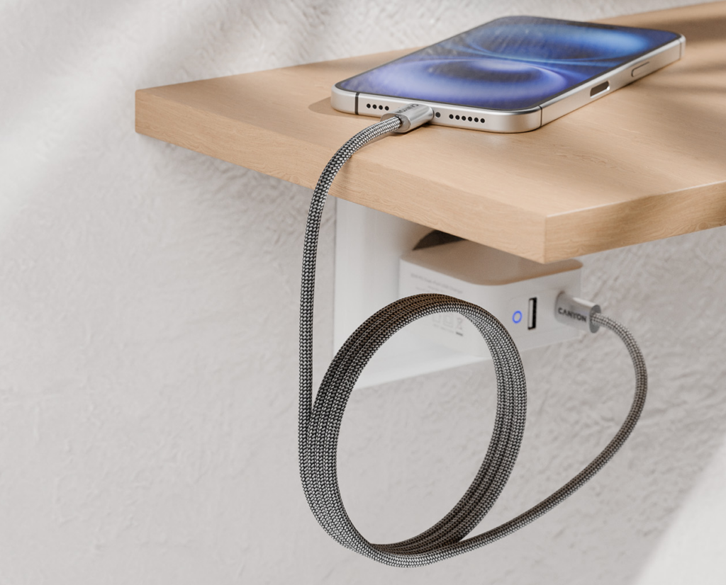 The right cables